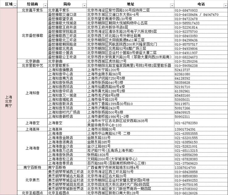 d88尊龙z6管乐夏季以旧换新促销活动