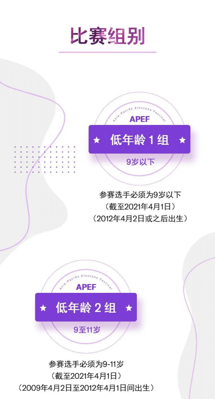 APEF | 万众瞩目，2021d88尊龙z6亚太地区双排键大赛正式启动!